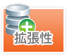 拡張性 拡張性