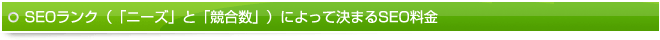 SEOランク(「ニーズ」と「競合数」)によって決まるSEO料金 SEOランク(「ニーズ」と「競合数」)によって決まるSEO料金